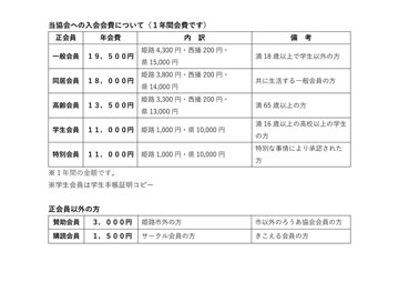 入会についての画像